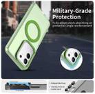 For vivo Y29 4G Candy Magsafe PC Hybrid TPU Phone Case(Green) - 2