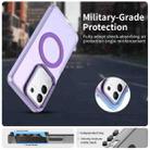 For vivo Y29 4G Candy Magsafe PC Hybrid TPU Phone Case(Purple) - 2