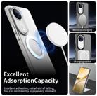 For vivo V50 Candy Magsafe PC Hybrid TPU Phone Case(White) - 2