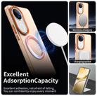 For vivo V50 Candy Magsafe PC Hybrid TPU Phone Case(Orange) - 2