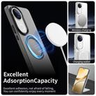 For vivo V50 Candy Magsafe PC Hybrid TPU Phone Case(Black) - 2