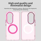 For vivo V50 Candy Magsafe PC Hybrid TPU Phone Case(Red) - 3