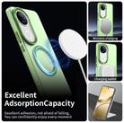 For vivo V50 Candy Magsafe PC Hybrid TPU Phone Case(Green) - 2