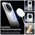 For vivo X200s Candy Magsafe PC Hybrid TPU Phone Case(White) - 2