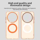 For vivo X200s Candy Magsafe PC Hybrid TPU Phone Case(Orange) - 3