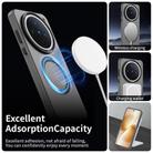 For vivo X200s Candy Magsafe PC Hybrid TPU Phone Case(Black) - 2