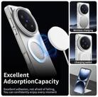 For vivo X200 Ultra Candy Magsafe PC Hybrid TPU Phone Case(White) - 2