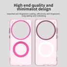 For vivo X200 Ultra Candy Magsafe PC Hybrid TPU Phone Case(Red) - 3