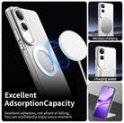 For vivo V50 Lite 5G Candy Magsafe PC Hybrid TPU Phone Case(White) - 2