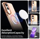 For vivo V50 Lite 5G Candy Magsafe PC Hybrid TPU Phone Case(Orange) - 2