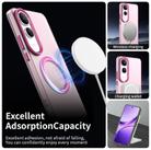 For vivo V50 Lite 5G Candy Magsafe PC Hybrid TPU Phone Case(Red) - 2