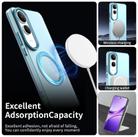 For vivo V50 Lite 5G Candy Magsafe PC Hybrid TPU Phone Case(Blue) - 2