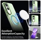 For vivo V50 Lite 5G Candy Magsafe PC Hybrid TPU Phone Case(Green) - 2