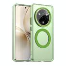 For Realme 14 Pro 5G Candy Magsafe PC Hybrid TPU Phone Case(Green) - 1