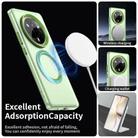 For Realme 14 Pro 5G Candy Magsafe PC Hybrid TPU Phone Case(Green) - 3