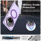 For Realme 14 Pro 5G Candy Magsafe PC Hybrid TPU Phone Case(Purple) - 2