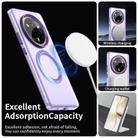 For Realme 14 Pro 5G Candy Magsafe PC Hybrid TPU Phone Case(Purple) - 3