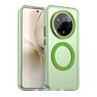 For Realme 14 Pro+ 5G Candy Magsafe PC Hybrid TPU Phone Case(Green) - 1