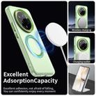 For Realme 14 Pro+ 5G Candy Magsafe PC Hybrid TPU Phone Case(Green) - 3