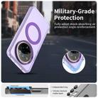 For Realme 14 Pro+ 5G Candy Magsafe PC Hybrid TPU Phone Case(Purple) - 2
