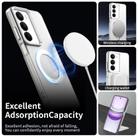For Realme14x Candy Magsafe PC Hybrid TPU Phone Case(White) - 2