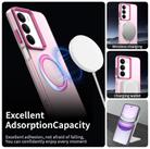 For Realme14x Candy Magsafe PC Hybrid TPU Phone Case(Red) - 2