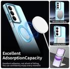 For Realme14x Candy Magsafe PC Hybrid TPU Phone Case(Blue) - 2