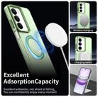 For Realme14x Candy Magsafe PC Hybrid TPU Phone Case(Green) - 2