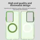 For Realme14x Candy Magsafe PC Hybrid TPU Phone Case(Green) - 3