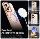 For Realme 14 5G Candy Magsafe PC Hybrid TPU Phone Case(Orange) - 2