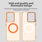 For Realme 14 5G Candy Magsafe PC Hybrid TPU Phone Case(Orange) - 3