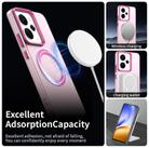 For Realme 14 5G Candy Magsafe PC Hybrid TPU Phone Case(Red) - 2