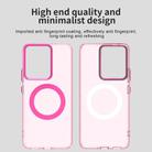 For Realme 14 5G Candy Magsafe PC Hybrid TPU Phone Case(Red) - 3