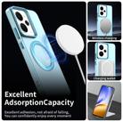 For Realme 14 5G Candy Magsafe PC Hybrid TPU Phone Case(Blue) - 2