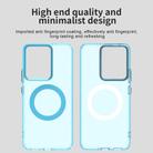 For Realme 14 5G Candy Magsafe PC Hybrid TPU Phone Case(Blue) - 3