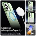 For Realme 14 5G Candy Magsafe PC Hybrid TPU Phone Case(Green) - 2