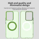 For Realme 14 5G Candy Magsafe PC Hybrid TPU Phone Case(Green) - 3