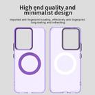 For Realme 14 5G Candy Magsafe PC Hybrid TPU Phone Case(Purple) - 3