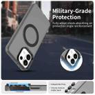 For OPPO K13 5G Candy Magsafe PC Hybrid TPU Phone Case(Black) - 2