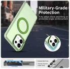 For OPPO K13 5G Candy Magsafe PC Hybrid TPU Phone Case(Green) - 2
