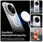 For OPPO Find X8 Ultra Candy Magsafe PC Hybrid TPU Phone Case(White) - 3