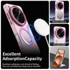 For OPPO Find X8 Ultra Candy Magsafe PC Hybrid TPU Phone Case(Red) - 3