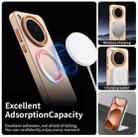 For OPPO Find X8s Candy Magsafe PC Hybrid TPU Phone Case(Orange) - 3