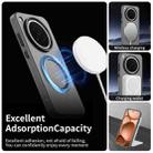 For OPPO Find X8s Candy Magsafe PC Hybrid TPU Phone Case(Black) - 3