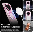 For OPPO Find X8s Candy Magsafe PC Hybrid TPU Phone Case(Red) - 3