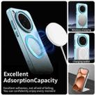 For OPPO Find X8s Candy Magsafe PC Hybrid TPU Phone Case(Blue) - 3
