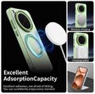 For OPPO Find X8s Candy Magsafe PC Hybrid TPU Phone Case(Green) - 3