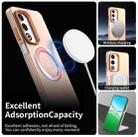 For OPPO A5 5G Global Candy Magsafe PC Hybrid TPU Phone Case(Orange) - 2