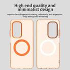 For OPPO A5 5G Global Candy Magsafe PC Hybrid TPU Phone Case(Orange) - 3