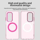 For OPPO A5 5G Global Candy Magsafe PC Hybrid TPU Phone Case(Red) - 3